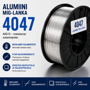 ER4047 alsi 12