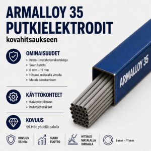 kovahitsauspuikko
